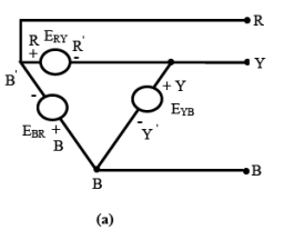 Three-Phase Balanced Supply | Basic Electrical Technology - Electrical Engineering (EE)