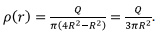 Potential of a Charge Distribution | Electromagnetic Fields Theory (EMFT) - Electrical Engineering (EE)