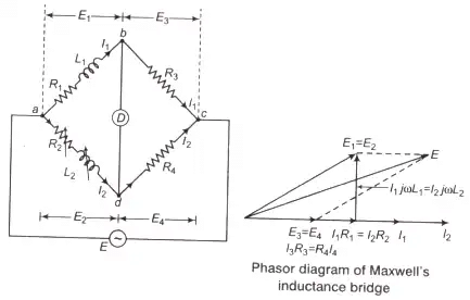 A.C Bridges & Potentiometer | GATE Notes & Videos for Electrical Engineering - Electrical Engineering (EE)