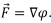 Conservative Field, Stoke’s Theorem | Electromagnetic Fields Theory (EMFT) - Electrical Engineering (EE)