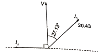 Previous Year Questions- Transformers - 2 | Electrical Machines - Electrical Engineering (EE)