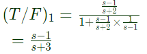 Previous Year Questions- Concepts of Stability | Control Systems - Electrical Engineering (EE)