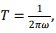 Radiation | Electromagnetics - Electronics and Communication Engineering (ECE)