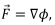 Line & Surface Integrals | Electromagnetic Fields Theory (EMFT) - Electrical Engineering (EE)