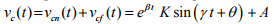 Study of DC Transients in R-L-C Circuits | Basic Electrical Technology - Electrical Engineering (EE)