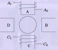 Speed Control of Induction Machines | Electrical Machines - Electrical Engineering (EE)
