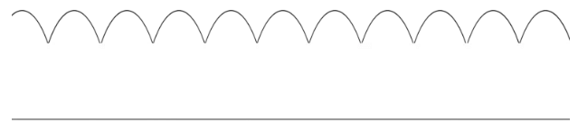 Half Wave Rectifier | Power Electronics - Electrical Engineering (EE)