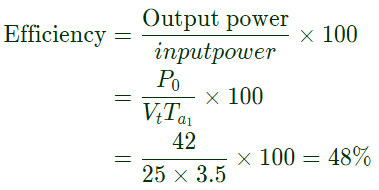 Previous Year Questions- DC Machines - 2 | Electrical Machines - Electrical Engineering (EE)