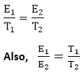 Single-Phase Transformers | Electrical Machines for Electrical Engg. - Electrical Engineering (EE)