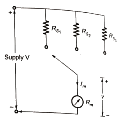 Previous Year Questions- Galvanometers, Voltmeters and Ammeters
