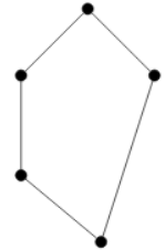 Previous Year Questions: Lattice | Engineering Mathematics for Computer Science Engineering - Computer Science Engineering (CSE)