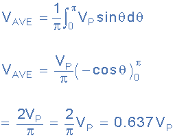 Average Voltage | Network Theory (Electric Circuits) - Electrical Engineering (EE)
