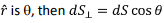 Gauss’s Law & Potential | Electromagnetic Fields Theory (EMFT) - Electrical Engineering (EE)