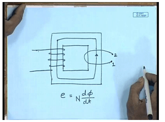 Introduction to Single Phase Transformers | Electrical Machines - Electrical Engineering (EE)