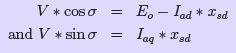 Synchronous Generator Operation - 2 | Electrical Engineering SSC JE (Technical) - Electrical Engineering (EE)