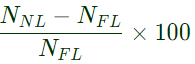 Previous Year Questions- Single Phase Induction Motors, Special Purpose Machines - 1 | Electrical Machines - Electrical Engineering (EE)