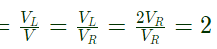 Previous Year Questions- Resonance and Locus Diagrams | Network Theory (Electric Circuits) - Electrical Engineering (EE)