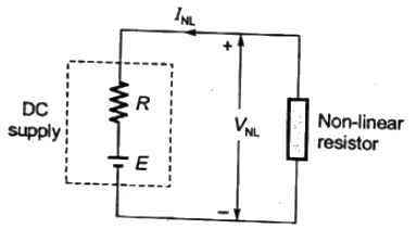 Previous Year Questions- Basics - 2 | Network Theory (Electric Circuits) - Electrical Engineering (EE)