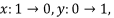Conservative Field, Stoke’s Theorem | Electromagnetic Fields Theory (EMFT) - Electrical Engineering (EE)