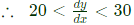 Previous Year Questions- Calculus - 2 | Engineering Mathematics for Electrical Engineering - Electrical Engineering (EE)