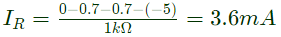 Previous Year Questions- BJT, FET and their Biasing Circuits - 2 | Analog and Digital Electronics - Electrical Engineering (EE)