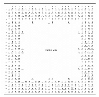 General Purpose Processors - 1 | Embedded Systems (Web) - Computer Science Engineering (CSE)
