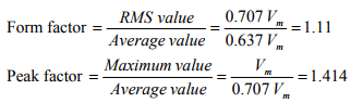Generation of Sinusoidal Voltage Waveform (AC) & Some Fundamental Concepts | Basic Electrical Technology - Electrical Engineering (EE)