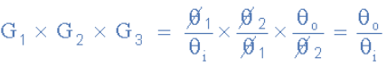 Detailed Notes: Open Loop System | Control Systems - Electrical Engineering (EE)