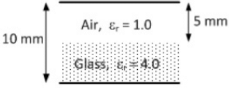 Previous Year Questions- Electrostatic Fields - 2 | Electromagnetic Fields Theory (EMFT) - Electrical Engineering (EE)