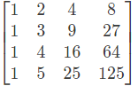 Previous Year Questions: Linear Algebra | Engineering Mathematics for Computer Science Engineering - Computer Science Engineering (CSE)