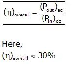 Study Notes: Amplifiers | Analog Circuits - Electronics and Communication Engineering (ECE)