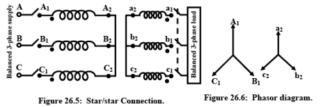 Three Phase Transformer | Basic Electrical Technology - Electrical Engineering (EE)