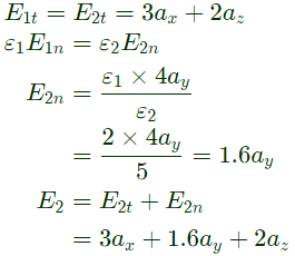 Previous Year Questions- Electrostatic Fields - 2 | Electromagnetic Fields Theory (EMFT) - Electrical Engineering (EE)