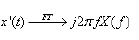 Differentiation and Integration (Time-domain)