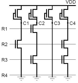 Semiconductor ROMs - Electrical Engineering (EE)