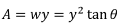 Magnetized Material & Electromagnetic Induction | Electromagnetic Fields Theory (EMFT) - Electrical Engineering (EE)