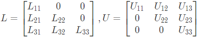 Previous Year Questions: Linear Algebra | Engineering Mathematics for Computer Science Engineering - Computer Science Engineering (CSE)