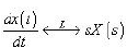 Properties of Laplace & Z-Transform | Signals and Systems - Electrical Engineering (EE)