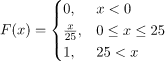 Probability Distributions (Uniform Distribution) | Engineering Mathematics - Engineering Mathematics 