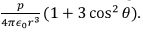 Examples: Electric Field & Potential | Electromagnetic Fields Theory (EMFT) - Electrical Engineering (EE)