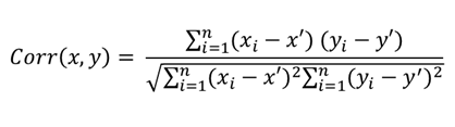 Covariance and Correlation | Engineering Mathematics - Civil Engineering (CE)