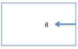 Angular Momentum, Electromagnetic Waves | Electromagnetic Fields Theory (EMFT) - Electrical Engineering (EE)