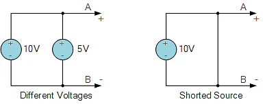Voltage Sources | Network Theory (Electric Circuits) - Electrical Engineering (EE)