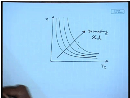 Speed Control Of DC Series Motors | Electrical Machines - Electrical Engineering (EE)