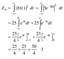 Review of Spectral Characteristics of Periodic and Non Periodic Signals - Electronics and Communication Engineering (ECE)