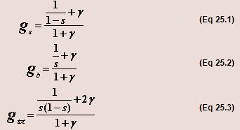 Designing Asymmetric Logic Gates