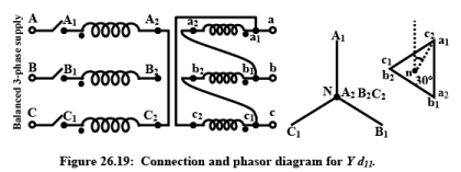 Three Phase Transformer | Basic Electrical Technology - Electrical Engineering (EE)