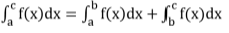 Integration - Calculus | Mathematics for NDA
