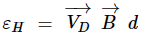 Qualitative explanation