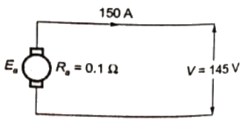 Previous Year Questions- DC Machines - 1 | Electrical Machines - Electrical Engineering (EE)